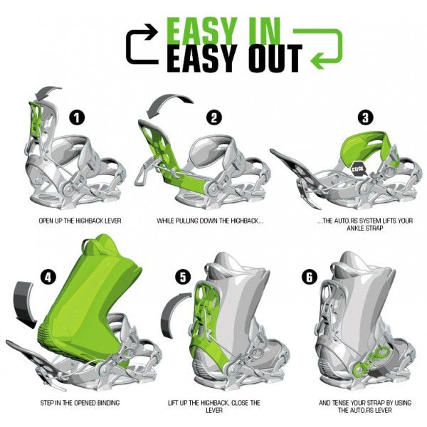 Snowboard Bindung Master Pro MULTIENTRY FASTEC System