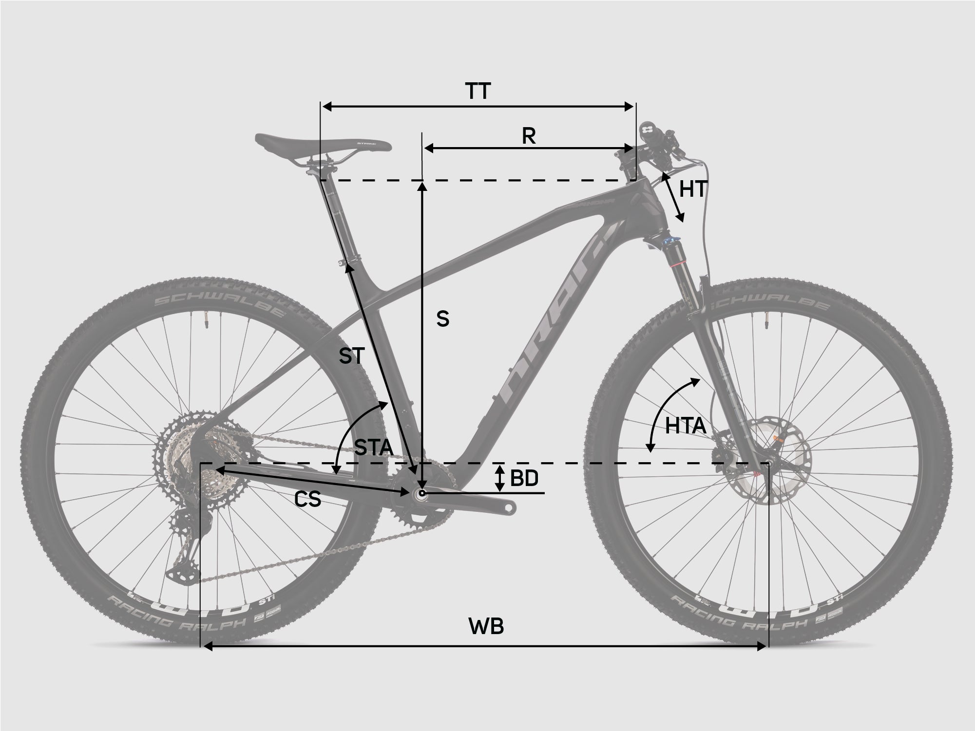 29 inch men MTB Carbon Mountainbike Ikosa Nona 12 x Gang Shimano Deore SL-M6100, 1 x 12 times